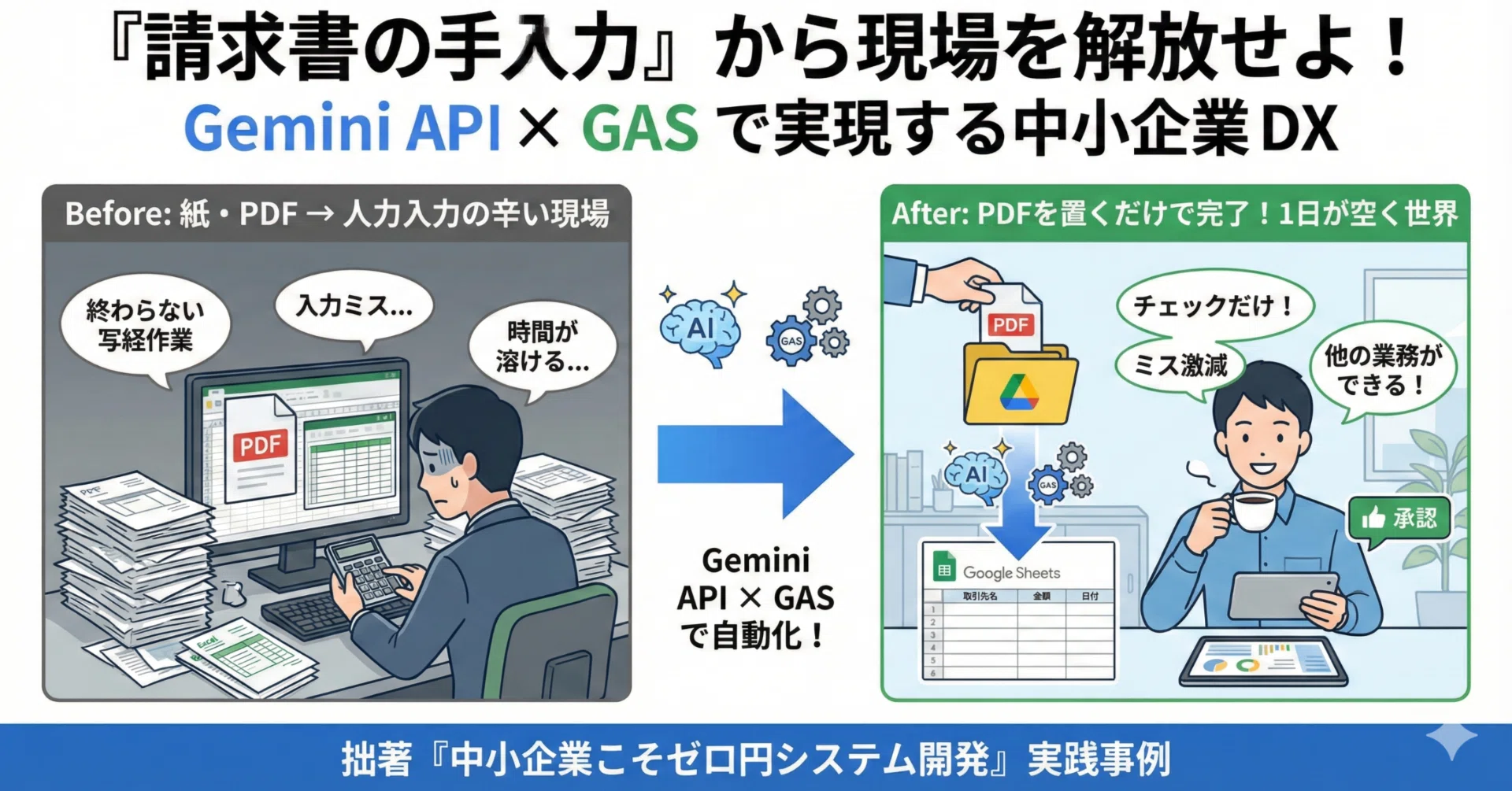 Gemini API × GASでOCR自動入力｜Kei ｜ 中小企業DXの「内製化」請負人