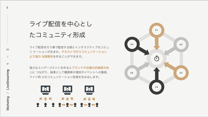 スクリーンショット 2020-04-17 15.59.52