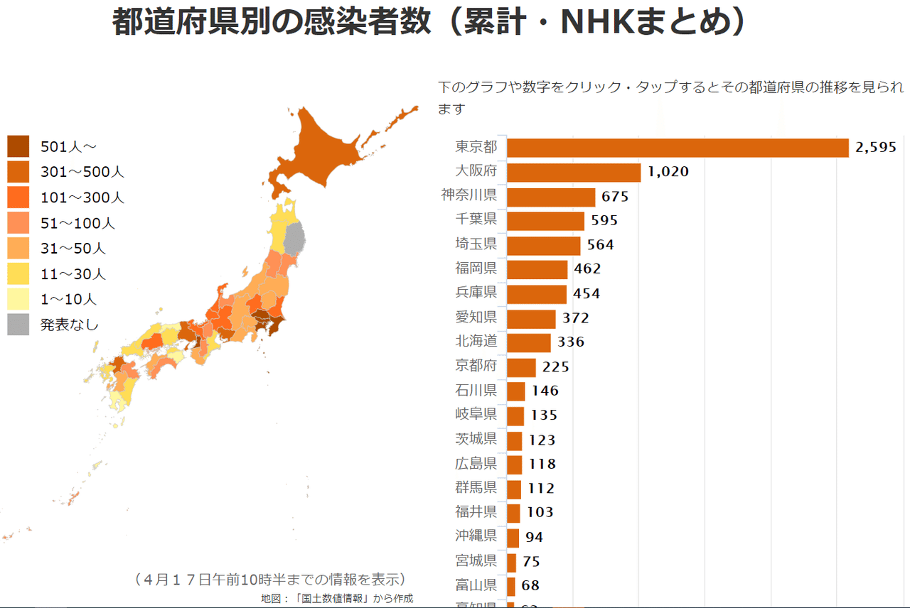 新型 コロナ 都 道府県 別 感染 者 数