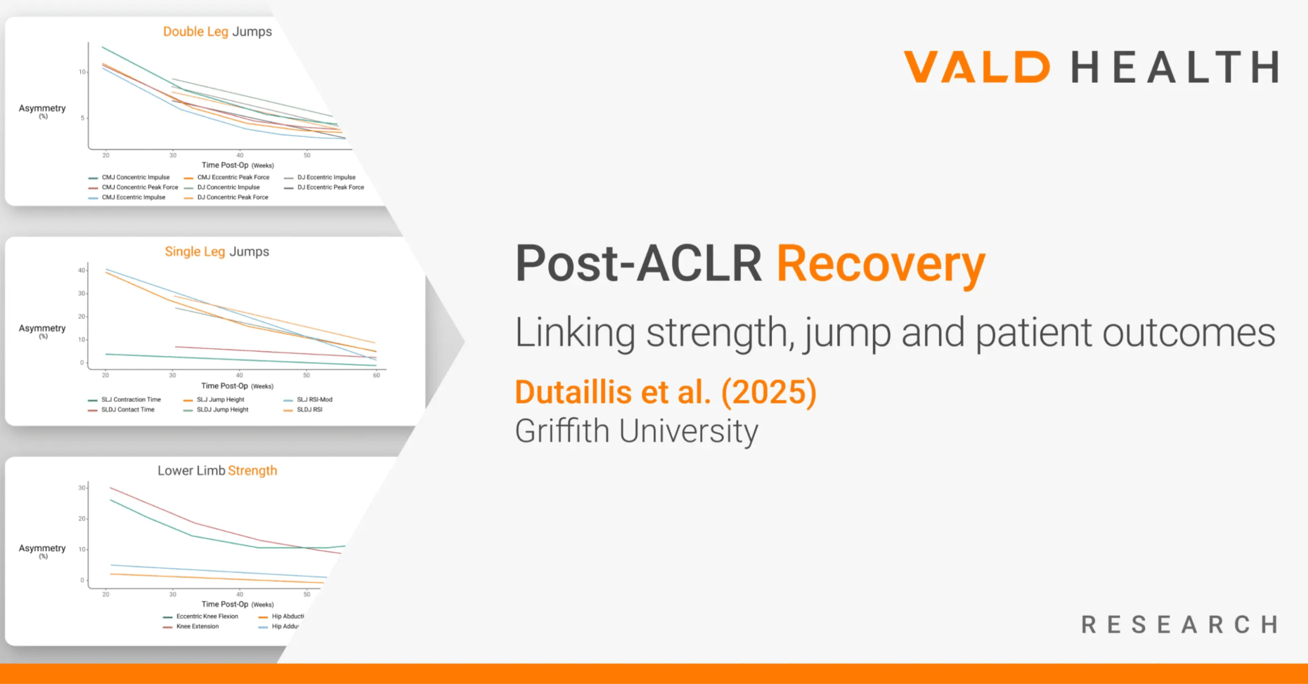 データで示す回復期間の目安：短期（数日）〜長期（数ヶ月）の期待値