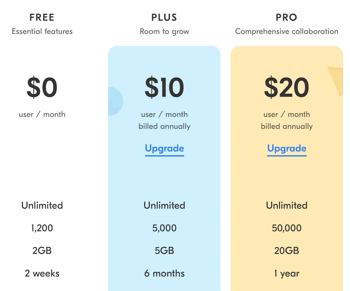 AirTable: 직관적인 데이터베이스 사용으로 업무 시스템에 최적｜安藤昭太｜ヒキツギAI