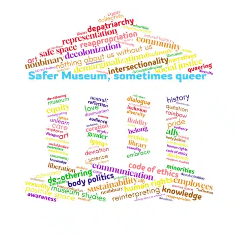 safer museum