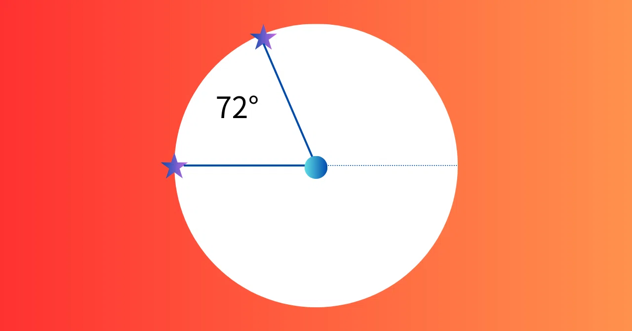 【アスペクト】72度（クインタイル）というプライド。個性の中に眠る、太陽の輝き｜manoha