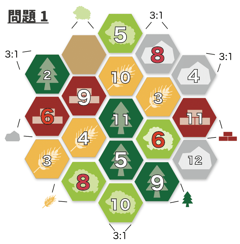 強くなるためのカタンマガジン 7 カタン初期配置集中講座 クイズ 1番手1軒目編 だてあずみ カタン名人 Note 強くなるためのカタンマガジン 7 カタン初期配置集中講座 クイズ 1番手1軒目編 だてあずみ カタン名人 Note