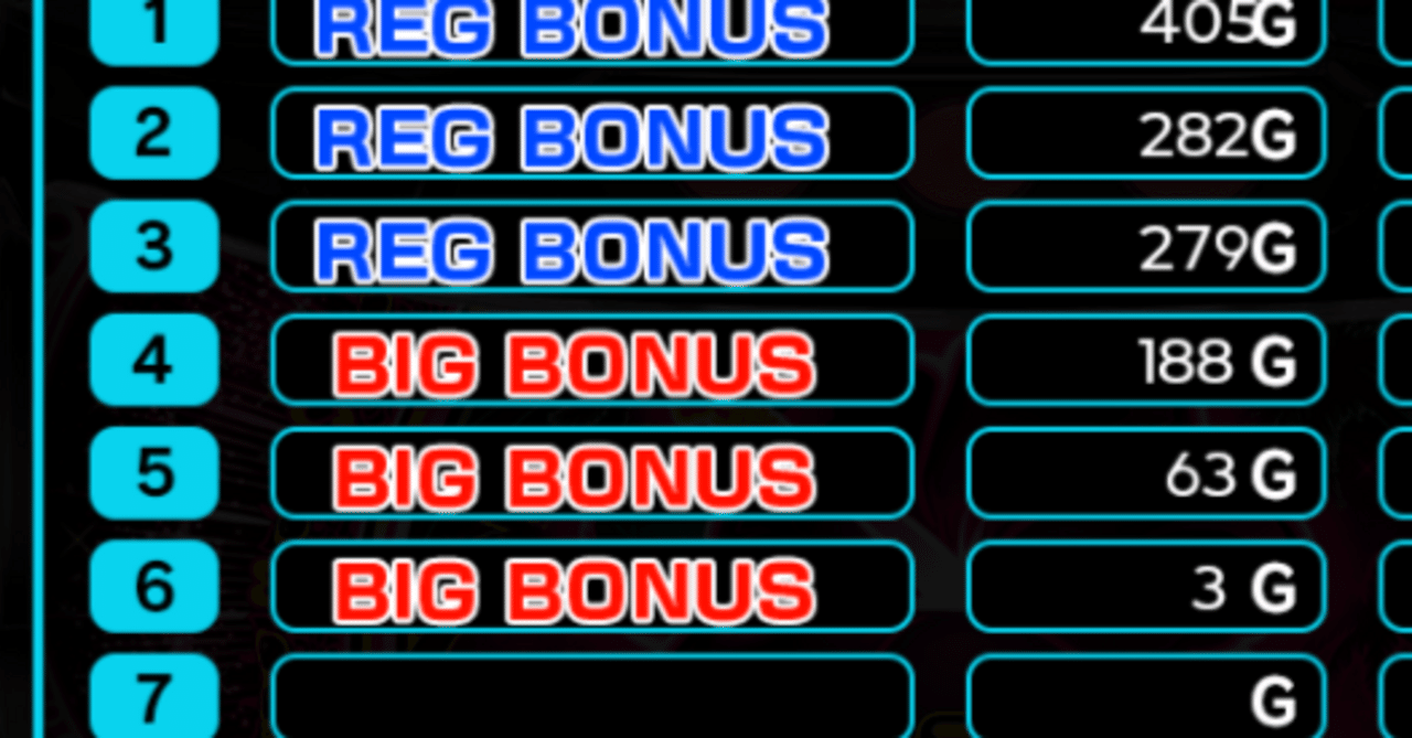 沖ドキ！BLACK』の攻略メモを取っていたら中段チェリー後に即抜けしたので愚痴る。【スロパチスピリット攻略・雑記その19】｜あかなな@オンライン麻雀愛好家