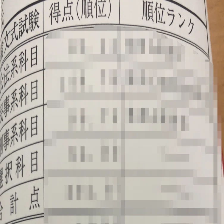 令和7年度 司法試験 成績発表【再現答案と実際の評価】｜calc