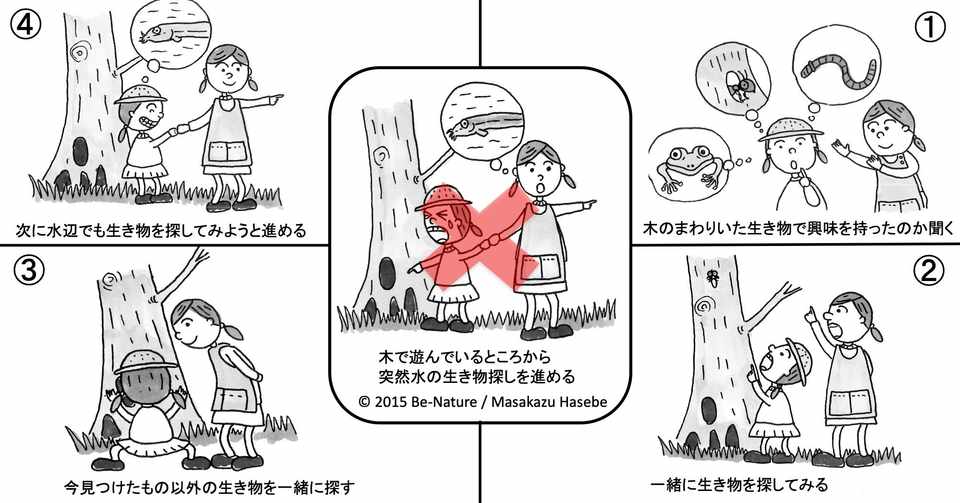 子どもに1歩先の提案をしてもつまらないだけ 0 5歩先を一緒に進もう 長谷部雅一 はせべまさかず Note