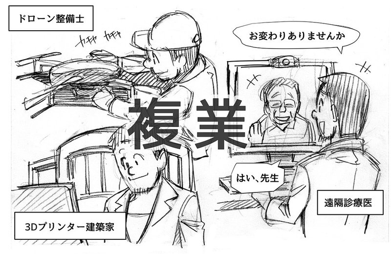 仕事編 原案 ふたつめの人生 自分次第でいくつもの人生を生きられる時代 マンガで未来を想像するメディア If イフ