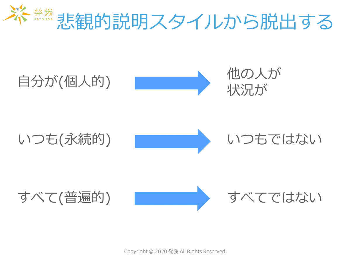 現実的楽観_3_悲観的説明スタイル