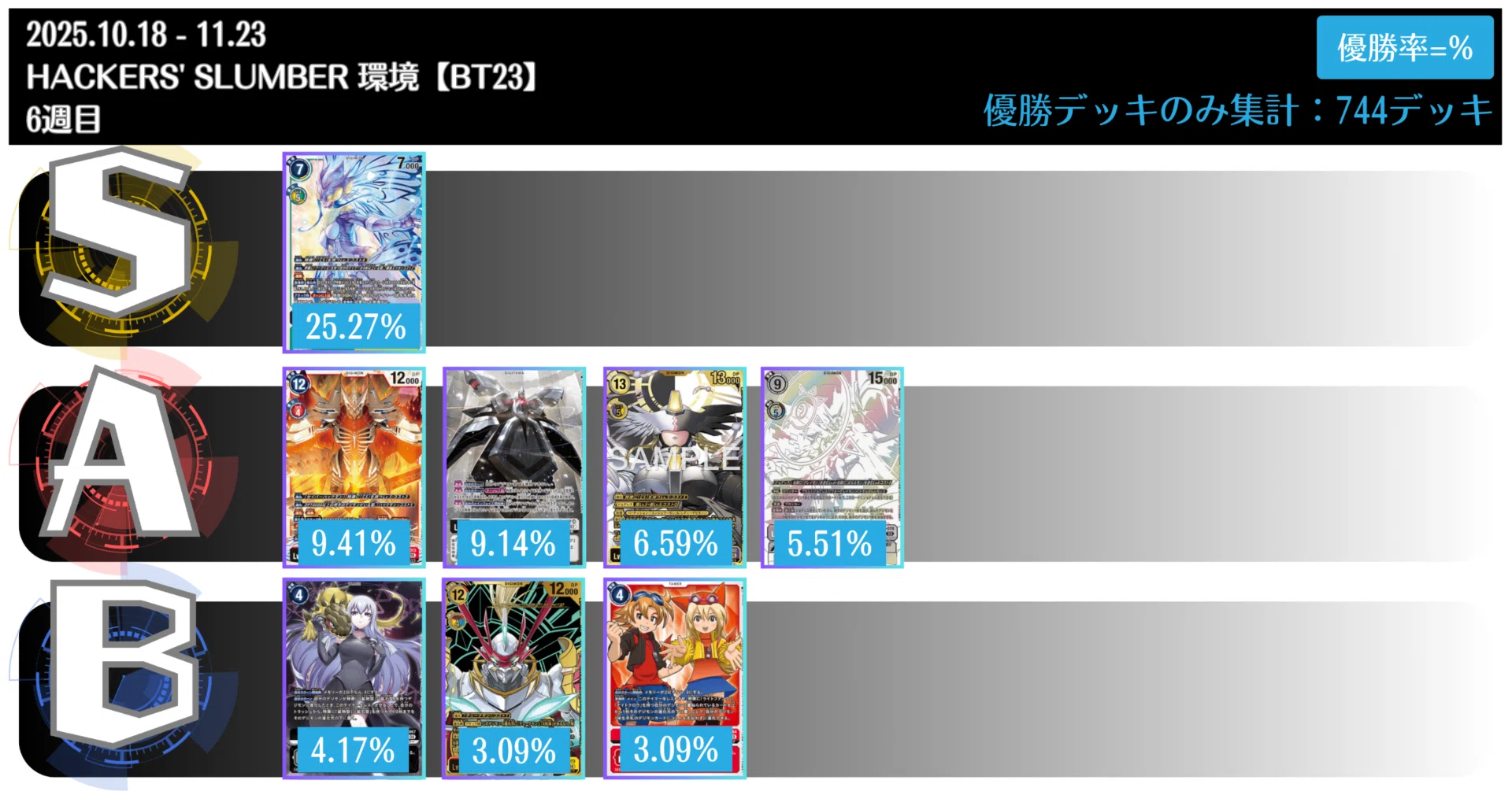 デジモンカードゲーム　マスティモンデッキ　まとめ売り 売れ筋 Kマスティ デッキ デジモンカード マスティモン デッキ マス
