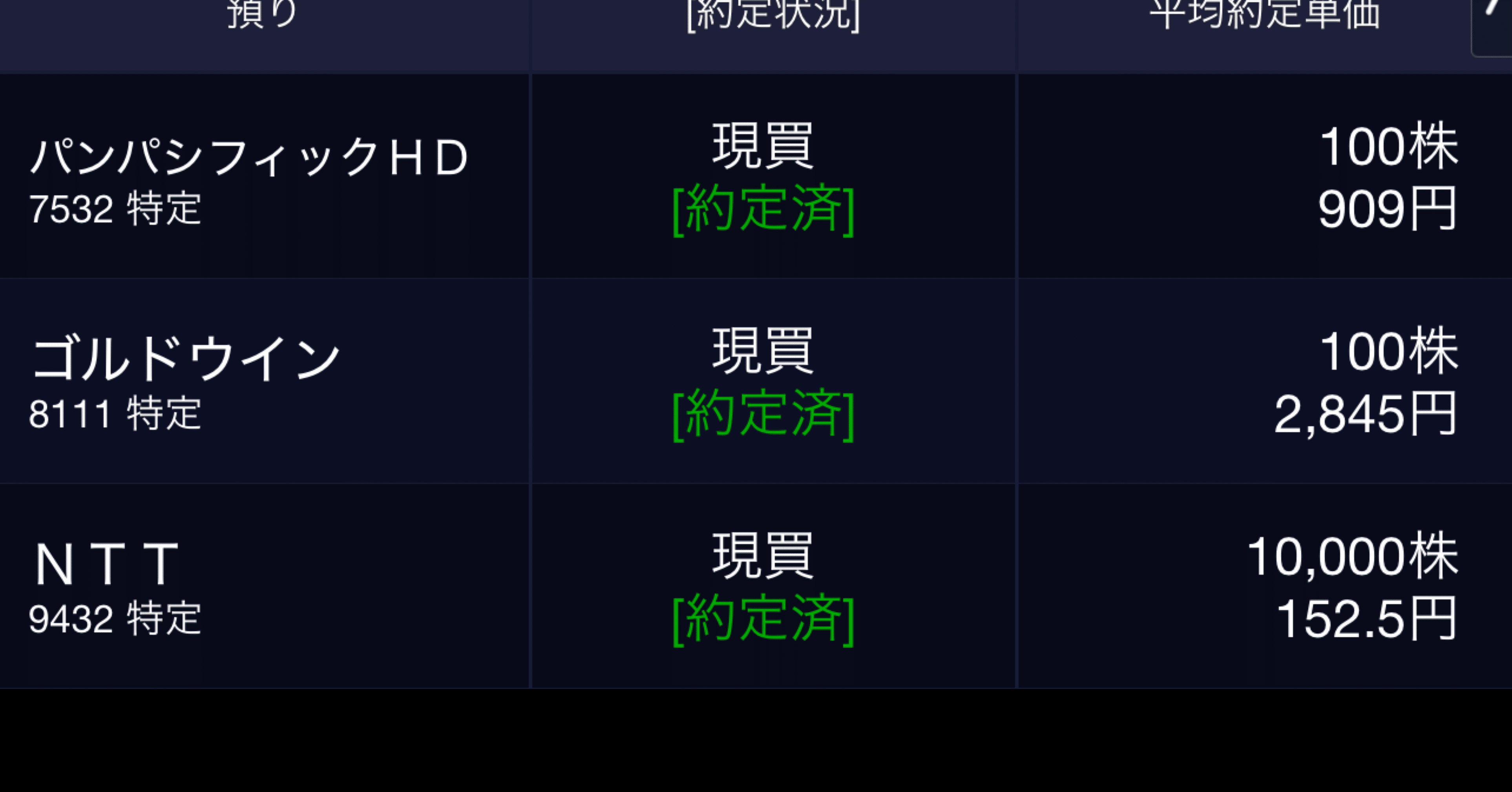 今日の買付3銘柄。優待・配当・成長で、FIREの土台がひとつ固まった日。｜おじねー