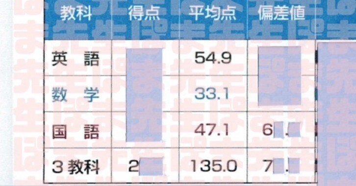 成功者のご紹介③ 早稲アカで上位1％ やっぱり単科受講（正月特訓