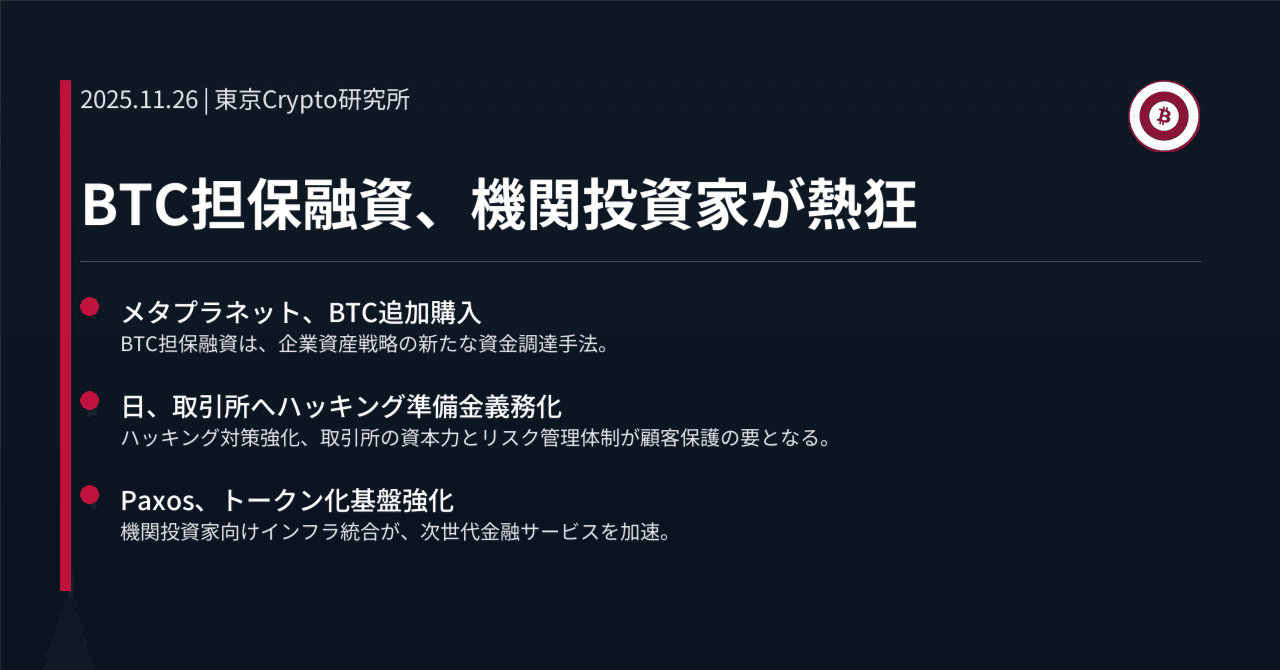 BTC担保融資、機関投資家が熱狂｜東京Crypto研究所