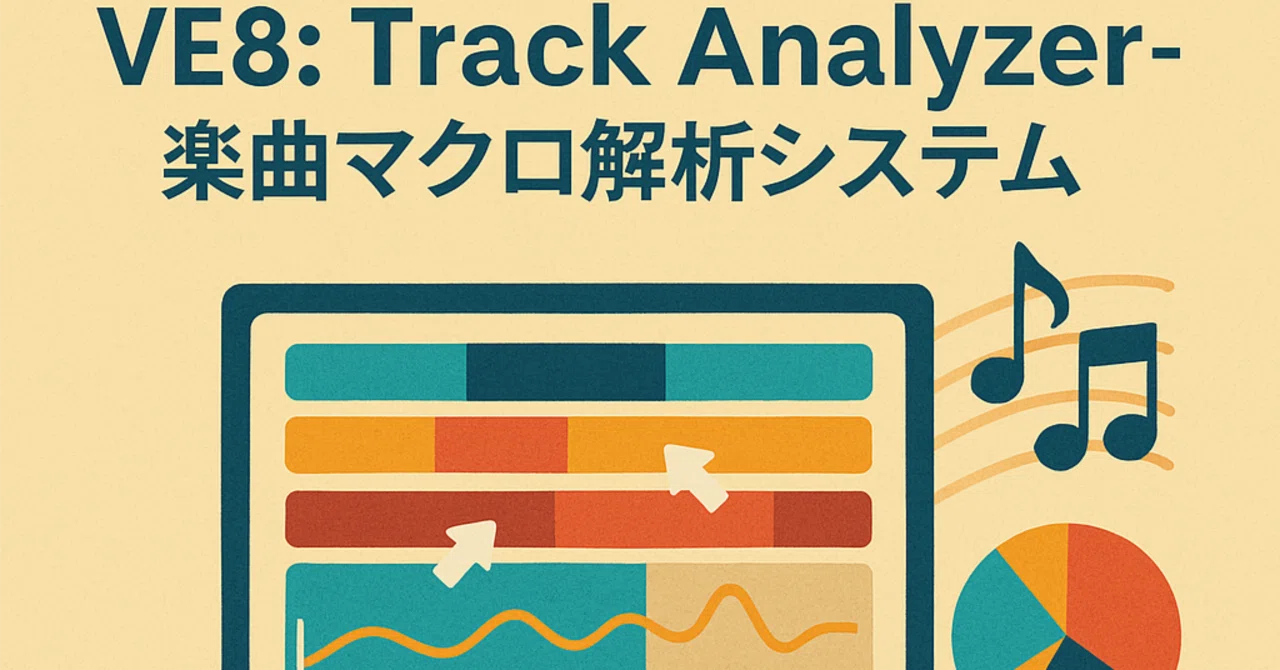 VE8: Track Analyzer - 楽曲マクロ解析システム｜東リ屋