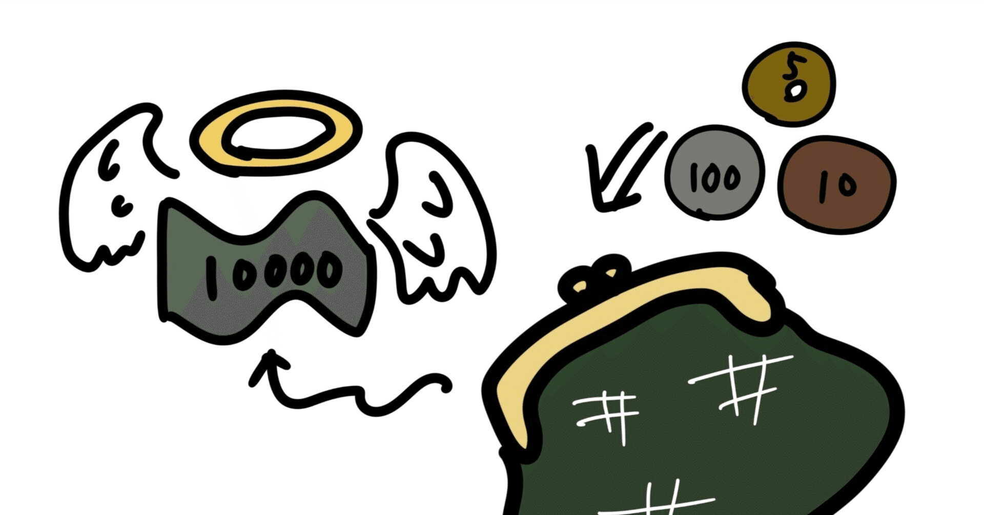 親子移住】「恐怖の円安」とどう付き合うか｜かおりん＠フィリピンタガイタイ親子留学〜情報発信チャネル〜