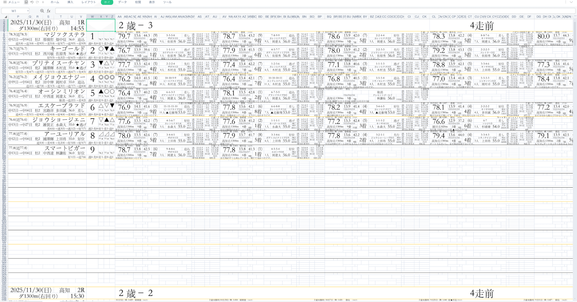 高知競馬2025/11/30(日)全レース掲載40走スピード指数競馬新聞 無料