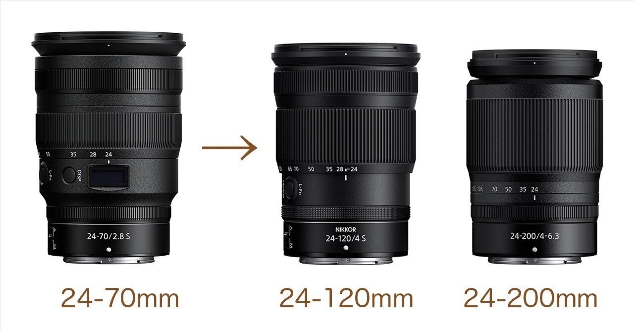 nikon ズームレンズ NIKON Z レンズの旅用ズームレンズは？ 24-120？ 24-200？｜komezou