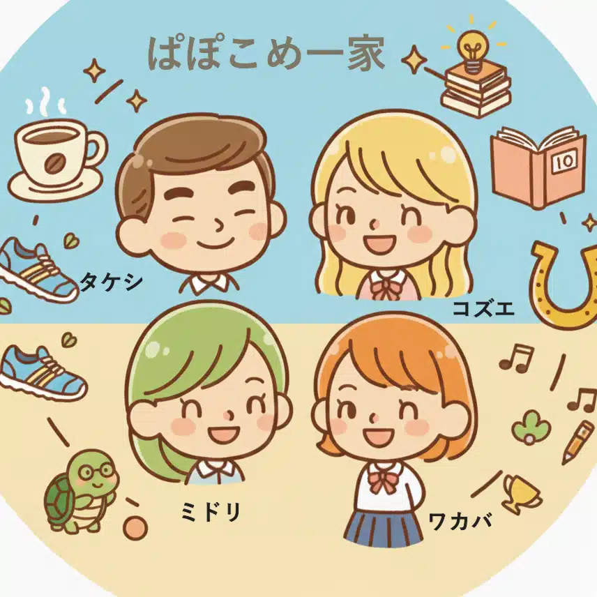 ぱぽこめ