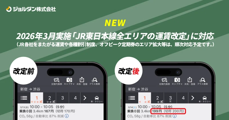 青春18きっぷ検索 - 乗換案内 - ジョルダン