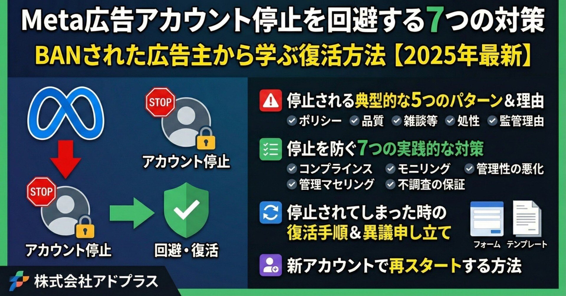 リクエスト　オーダーページ★只今停止中〜 Meta広告アカウント停止を回避する7つの対策｜BANされた広告主から学ぶ