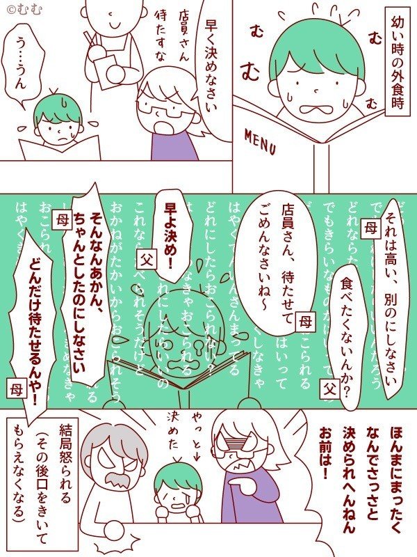 外食めっちゃ困る なむ Note 外食めっちゃ困る なむ Note