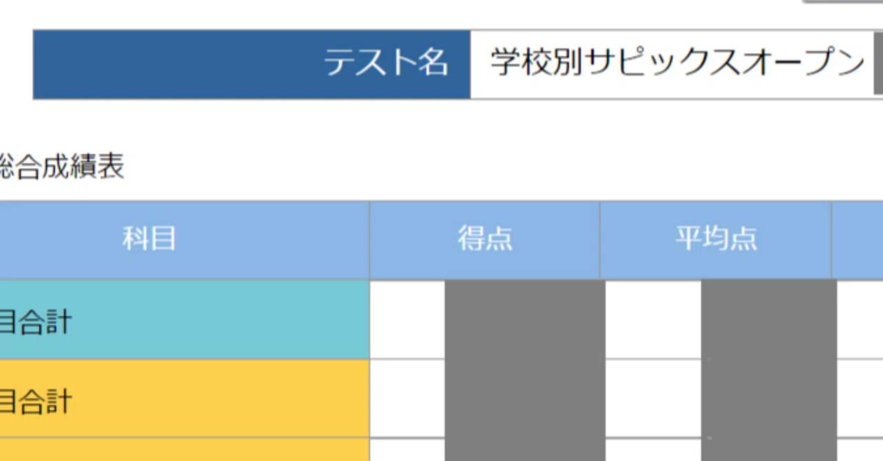 6年 学校別サピックスオープンSO 2023年11月 早稲田実業 6年生 小6