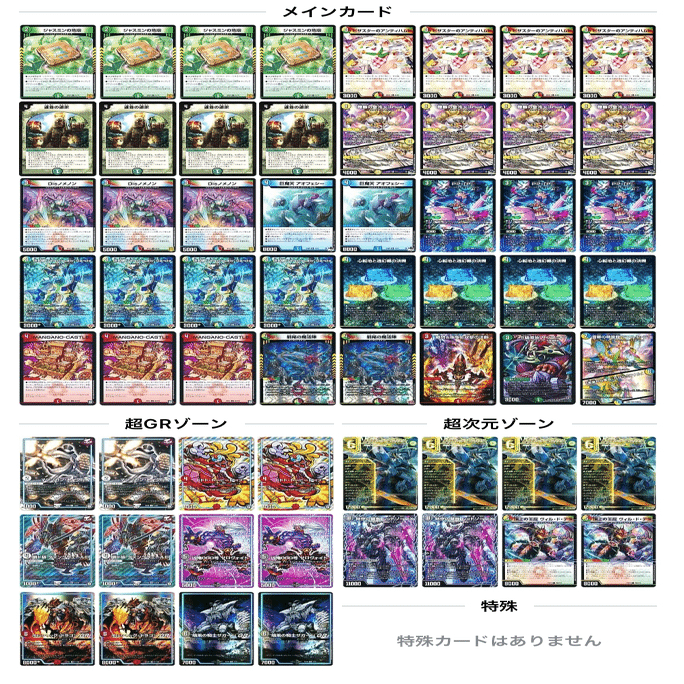 【即日発送】トリーヴァダーバンデ　4cダーバンデ　デッキ　調整パーツ　アドバンス 即日発送】トリーヴァダーバンデ 4cダーバンデ デッキ 調整パーツ