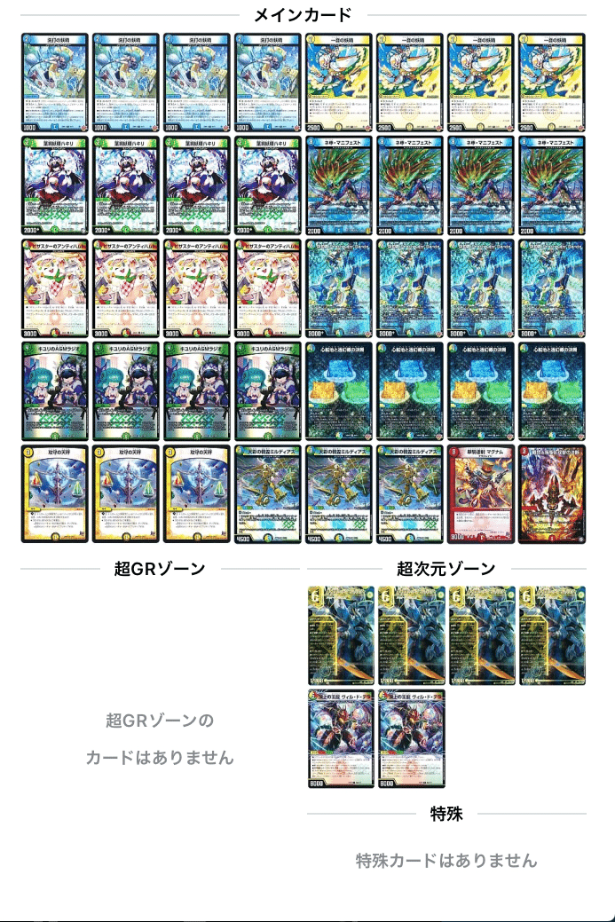 cs優勝構築　トリーヴァダーバンデ　デッキ　4cダーバンデ ハキリ 一音の妖精 デュエマ オリジナルCS】「第193回DM新倉敷CS(2026/1/25)」結果 4C