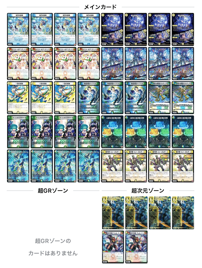 第32回アドコロ(ダーバンデ調整回)｜アドコロ