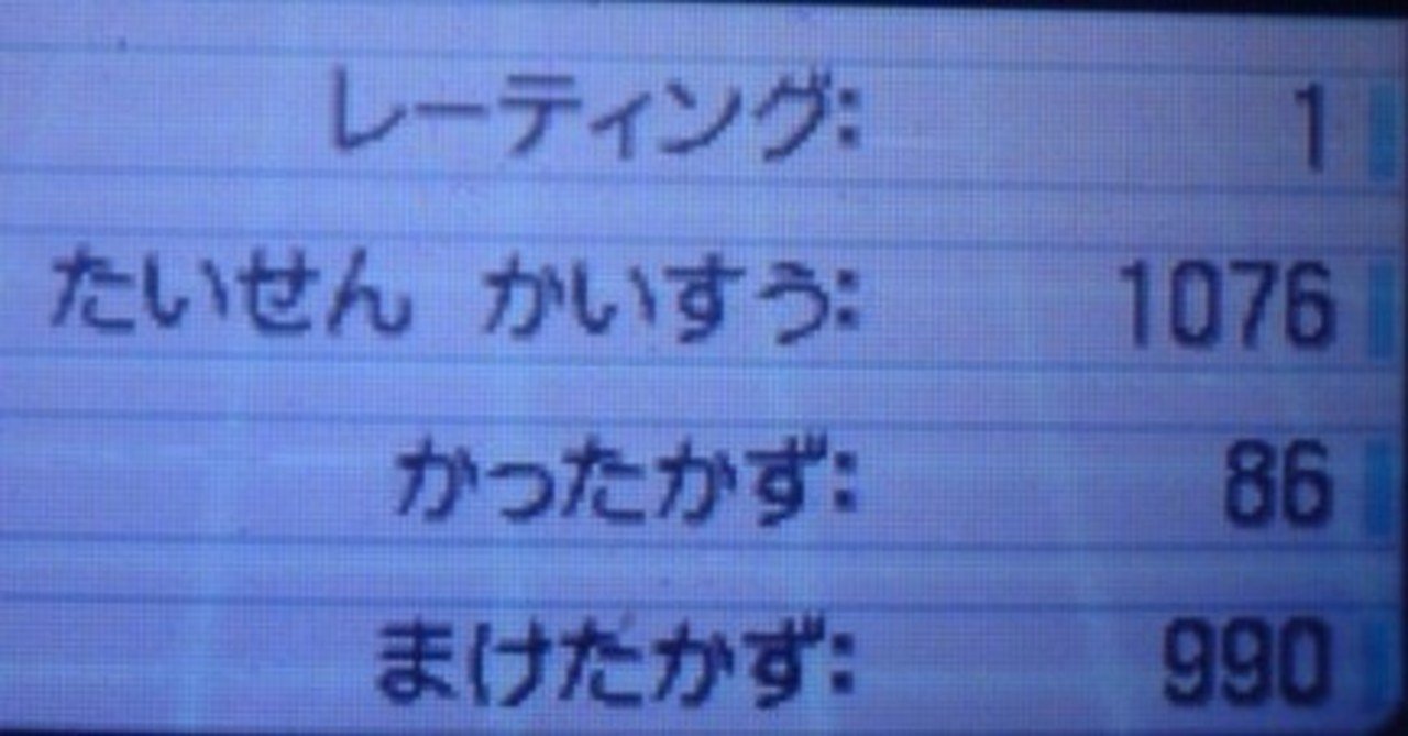一部リピボ民に話題になった事であるのだが カジュタン Note