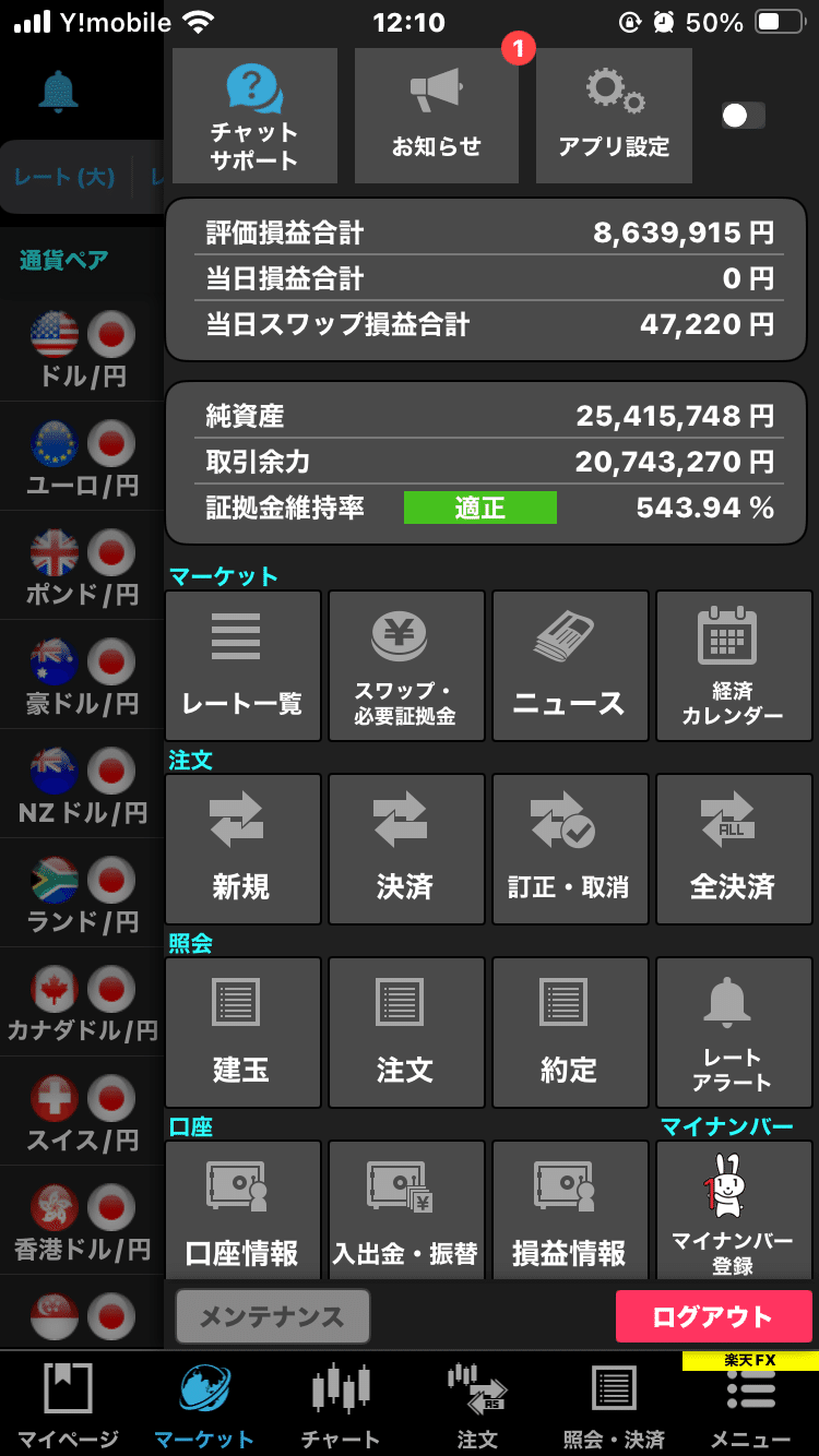 11月27日】本日のスワップ収益｜メキシコペソはゼロ、でも慌てない理由｜おがさん