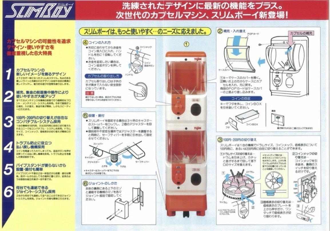 スリムボーイ発売 R6F8:ユージン スリムボーイ コインメック ガチャガチャ コイン投入口 1995年｜