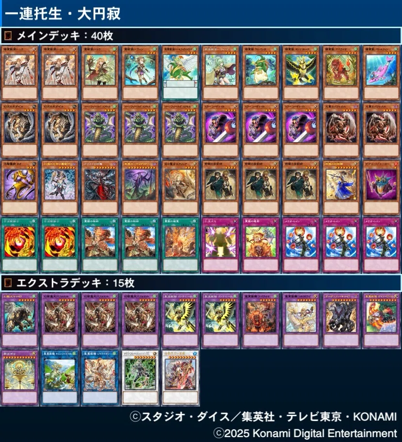 2025年統括記事｜らんどる