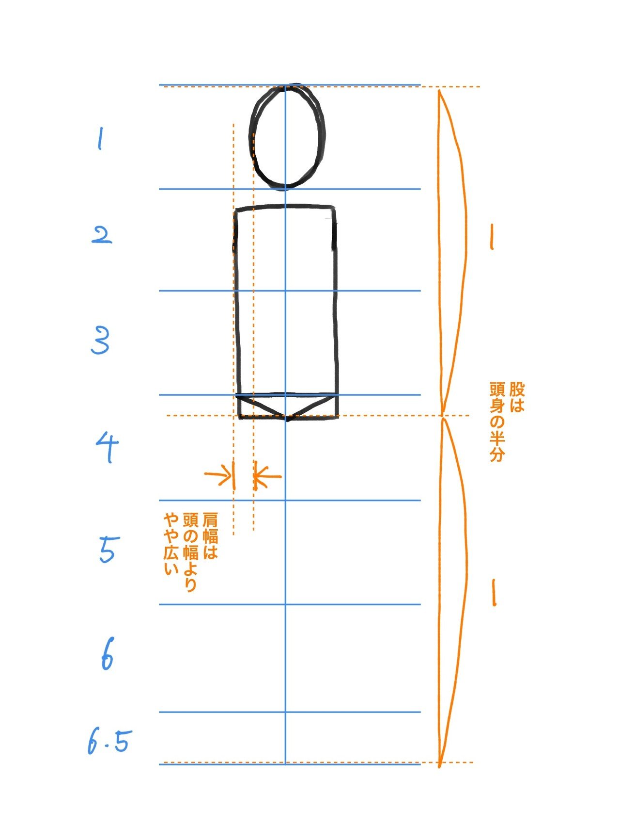 人体の作画 人体のバランス Jo Note 人体の作画 人体のバランス Jo Note