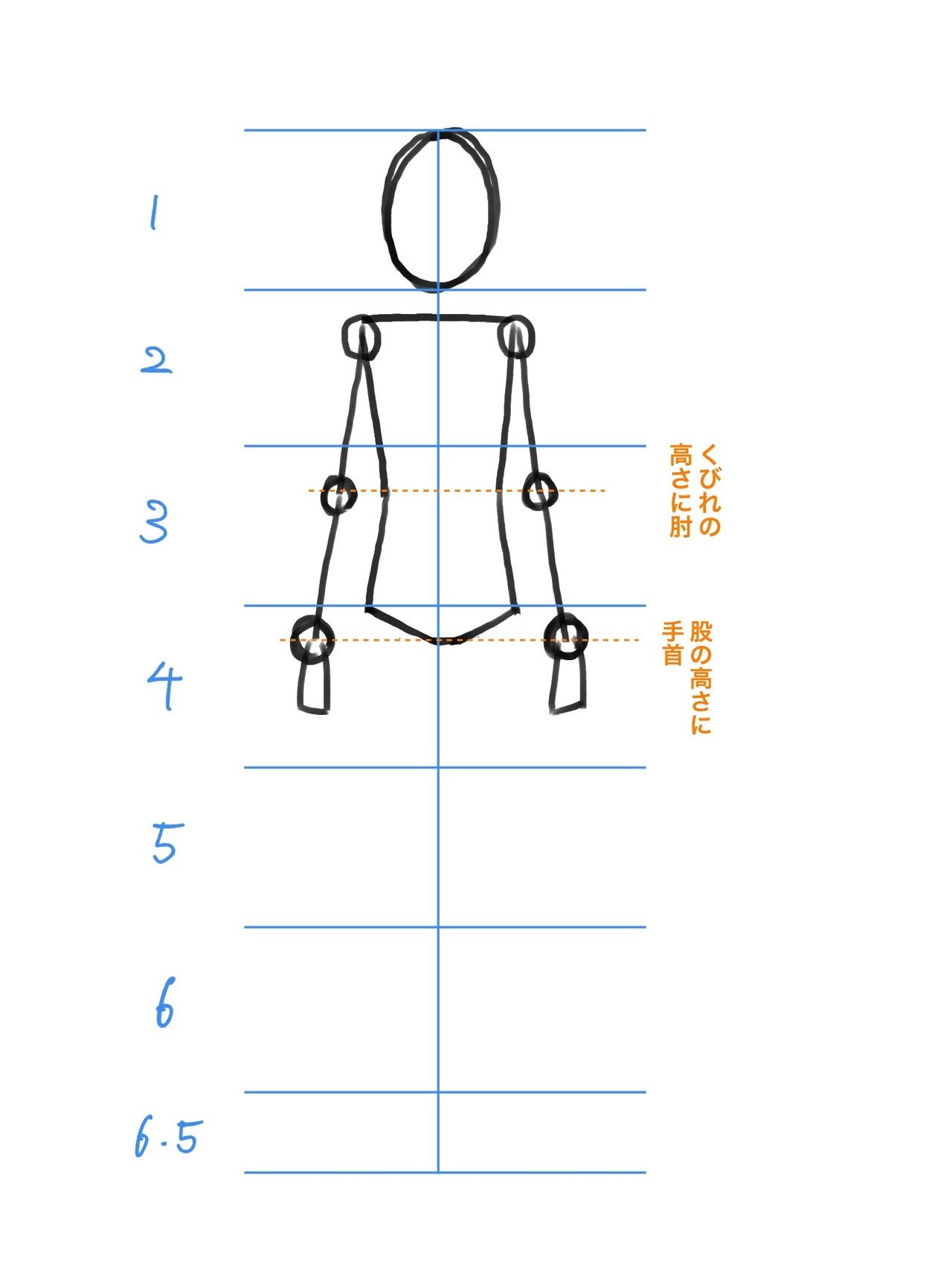 人体の作画 人体のバランス Jo Note 人体の作画 人体のバランス Jo Note