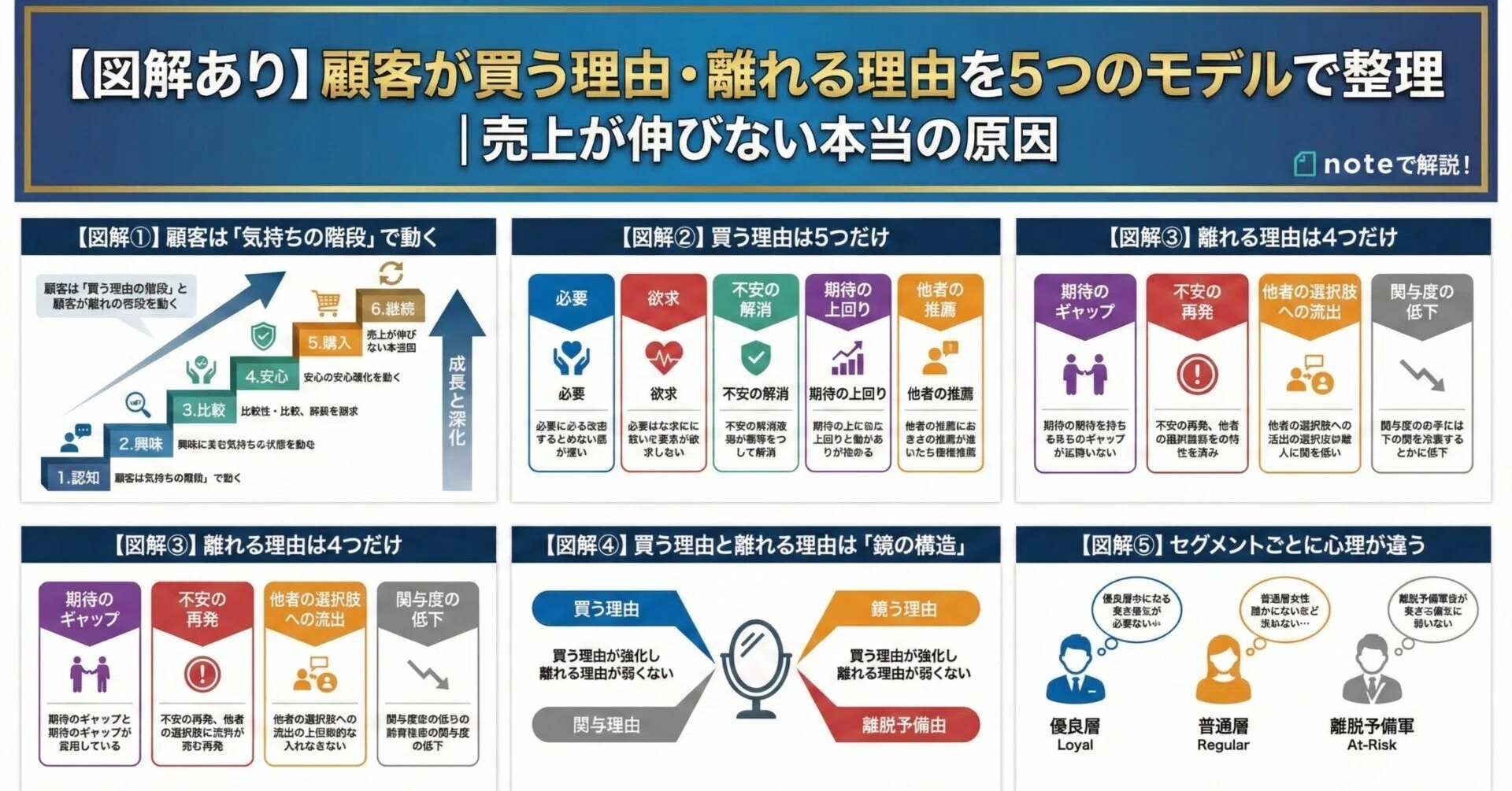 y様 リクエスト 3点 まとめ商品 - メルカリ user_4aece10a様 