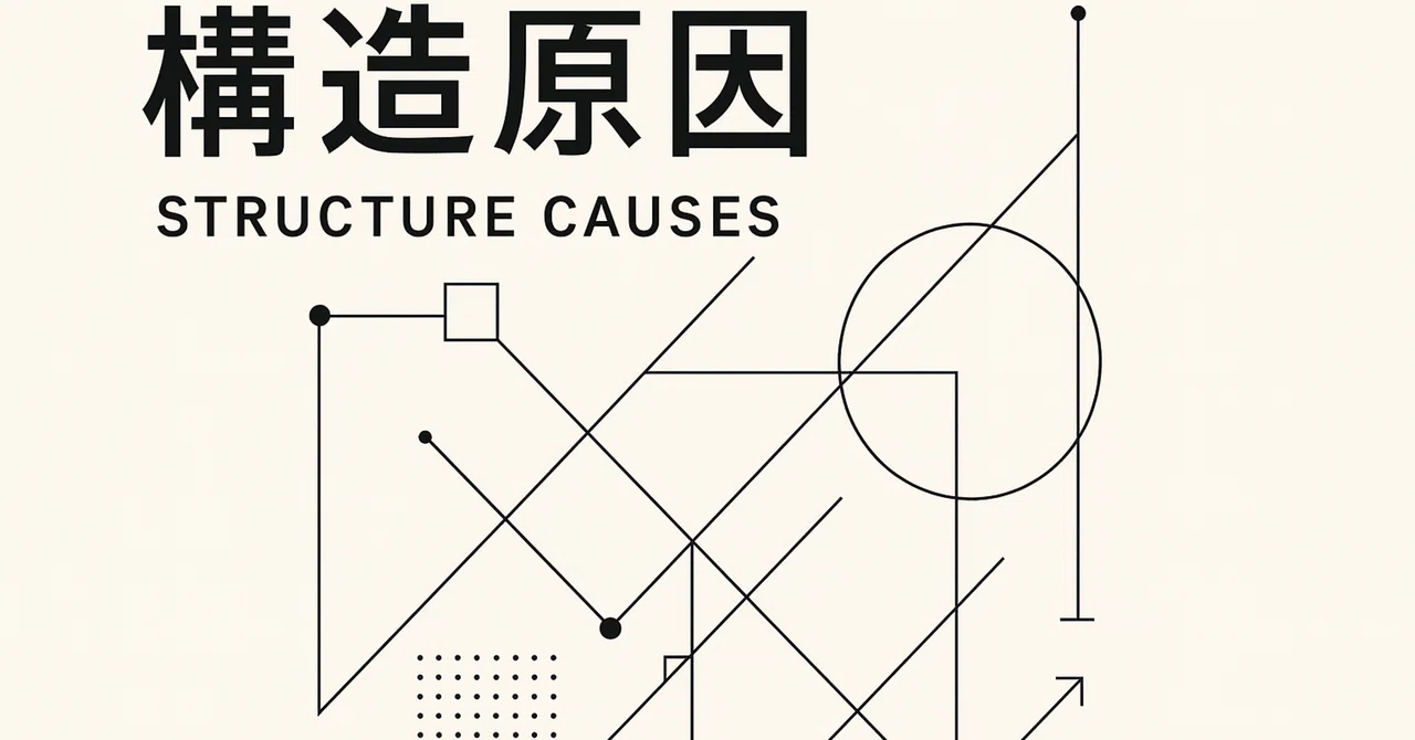 [Structural Cause #1] Transparent Causal Project Management Theory: A ...