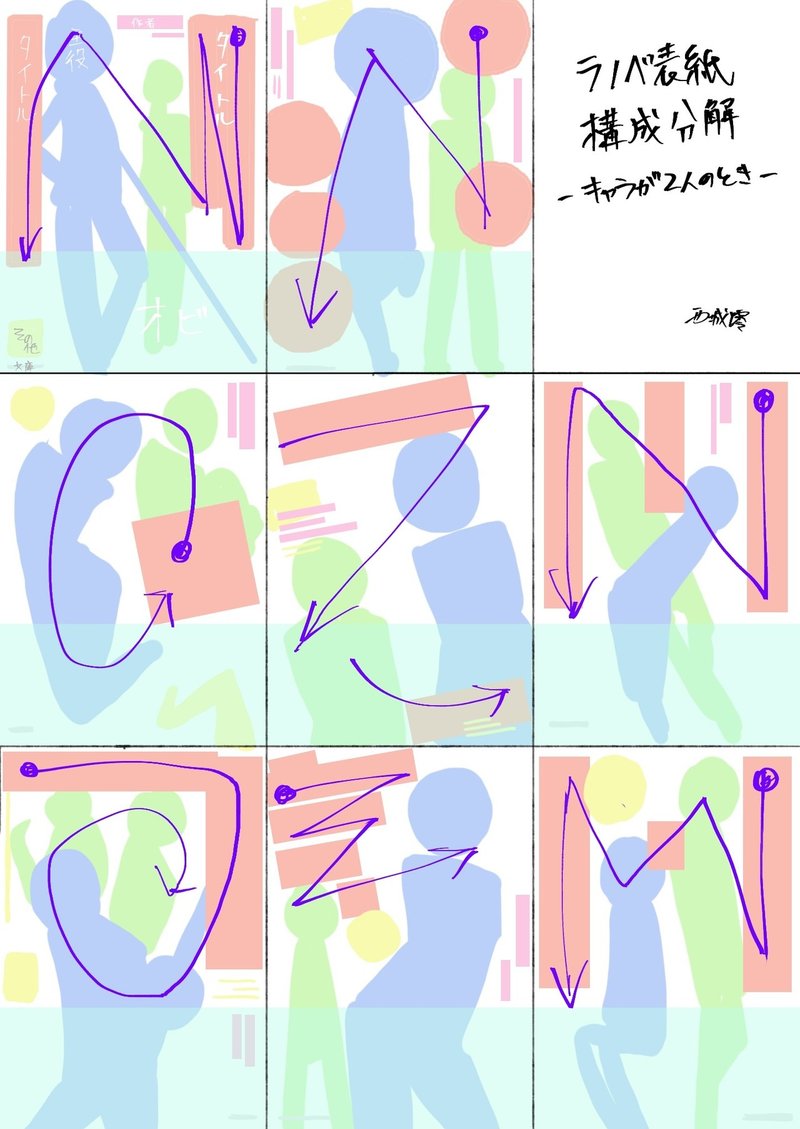 ラノベ表紙構成研究1 キャラ二人 ちゃんみお イラストコーチ Note