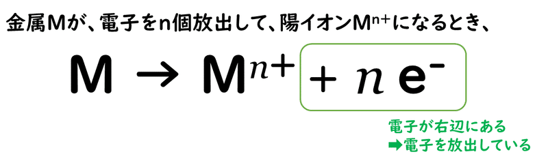 金属 イオン化 傾向 覚え 方