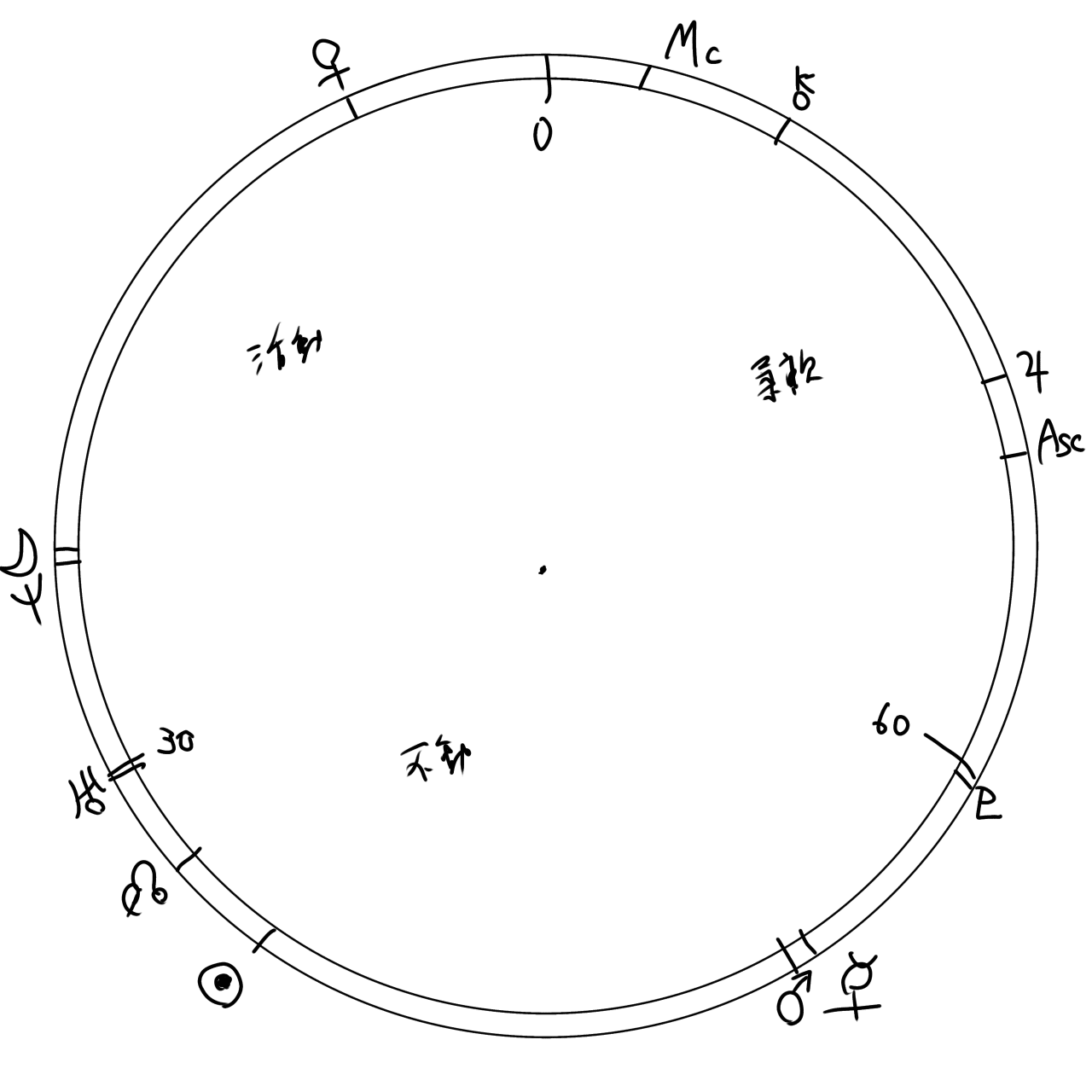 ハーフサム事典』を読んだ感想｜夜暮こみち
