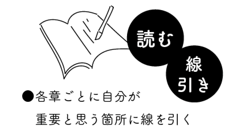 対話型読書でひもとく経験と知識 教養の会やってみた グラグリッド編集部 Note