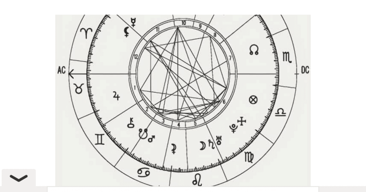 インド占星術をAIに解析させたら、人生の“宇宙のカレンダー”が丸見えに