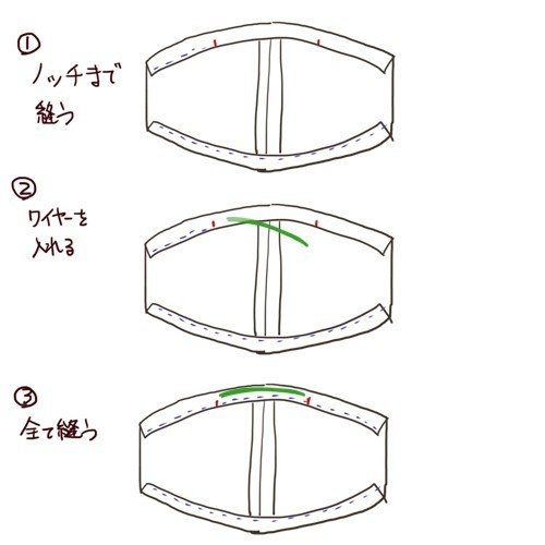 HKマスクメモ3