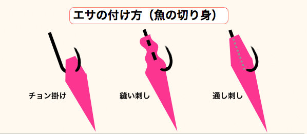 スクリーンショット 2020-04-18 13.08.10