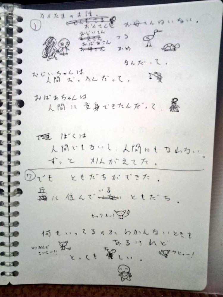 キャラクター クーとネル くーま Note