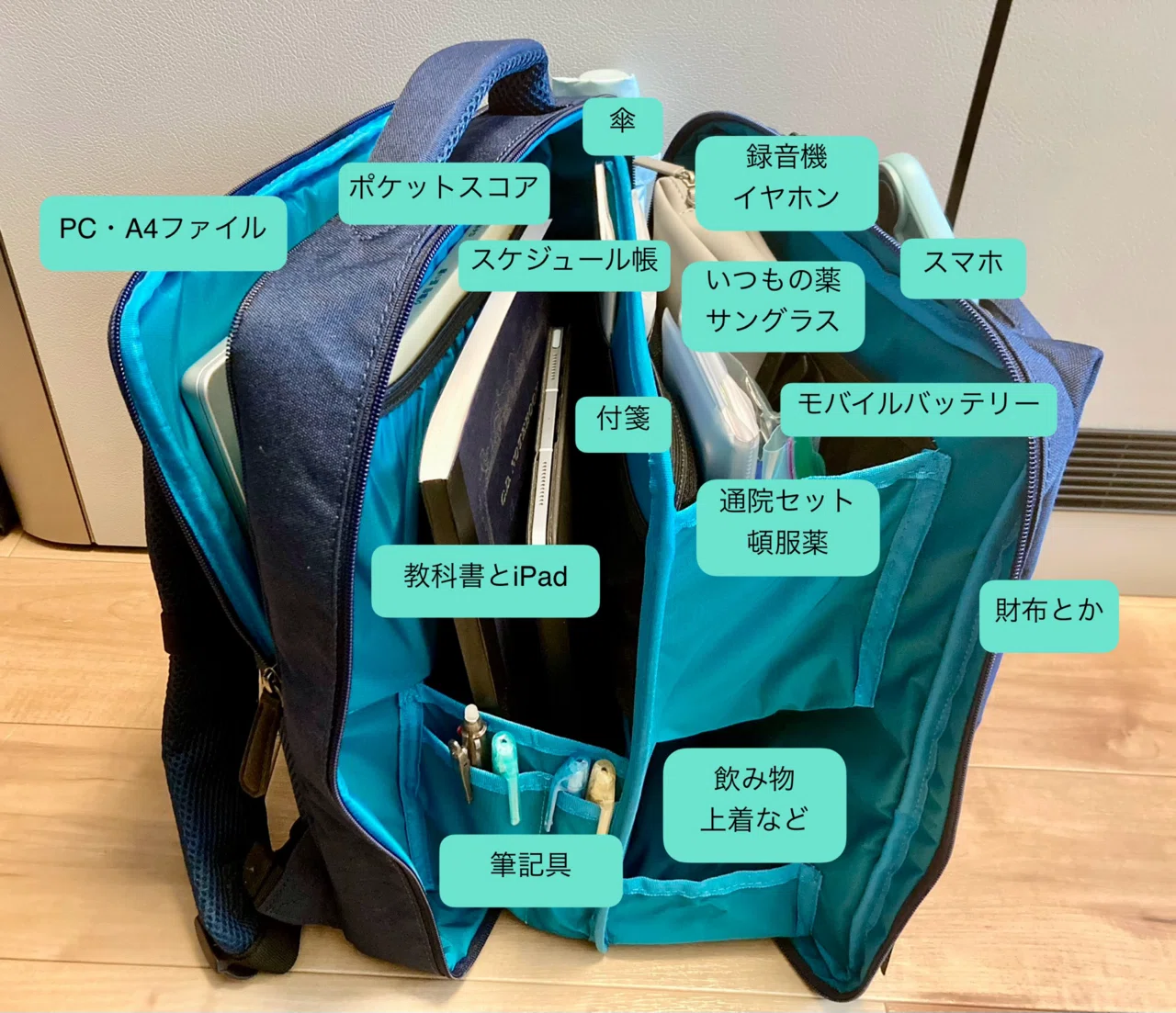 KABAG】ADHDだけどADHD向けでないリュックを選んでみた【Box mini2 