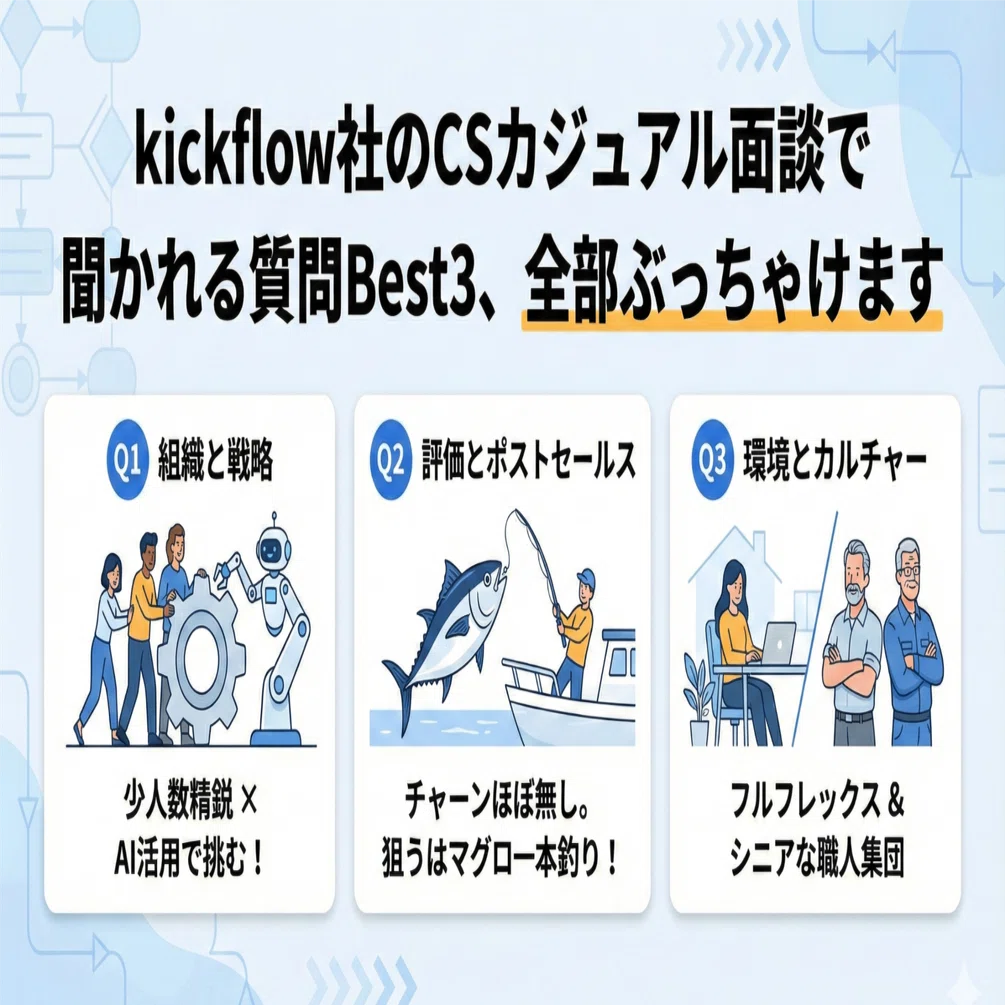kickflow社のCSカジュアル面談で聞かれる質問Best3、全部ぶっちゃけ