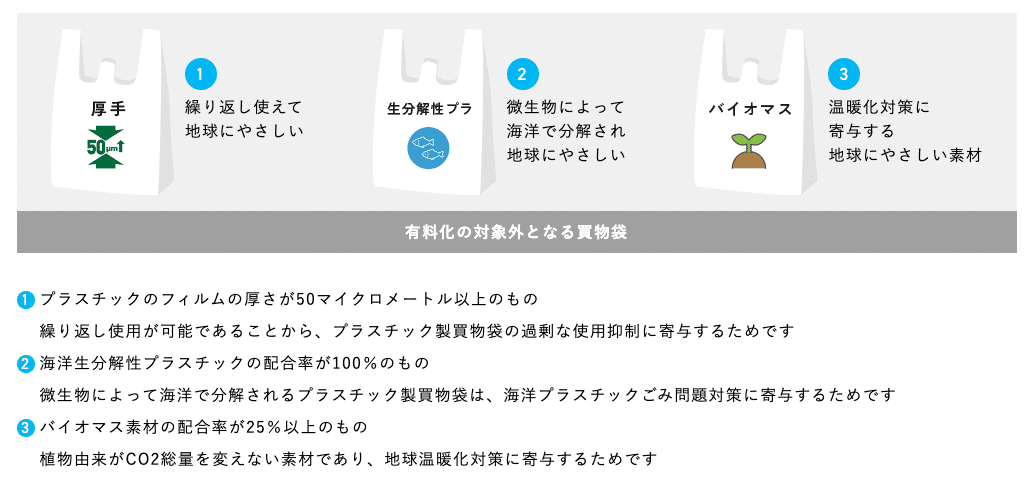 スクリーンショット 2020-04-18 15.15.17