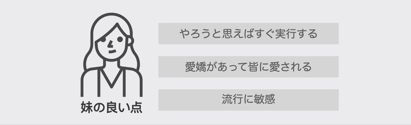 姉 世界一仲が良い姉妹 お互いの性格を分析 日本語ポンコツ Note 姉 世界一仲が良い姉妹 お互いの性格を分析 日本語ポンコツ Note