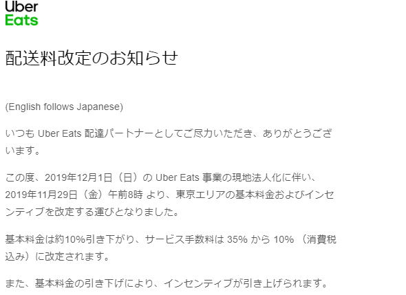 UberEATSのDelivery毎の売上推移｜nakil｜note